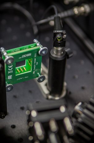 Transient Measurement Unit (TMU)